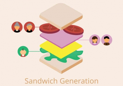 Generasi Sandwich: Tanggung Jawab dan Peluang untuk Membantu Orangtua