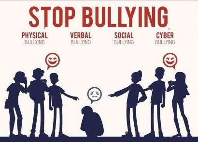 Dampak Bullying dan Kriminalitas terhadap Psikologis Anak
