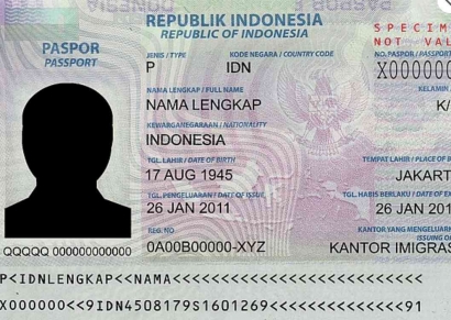 Kenapa Paspor Indonesia Begitu Lemah?