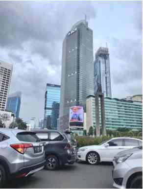 Jakarta, Kota Sejuta Impian