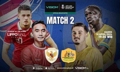Prediksi Pertandingan Timnas U23 Indonesia VS Timnas Australia U23 di Piala Asia U23 2024 Qatar