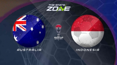 Hasil Pertandingan Indonesia VS Australia U23