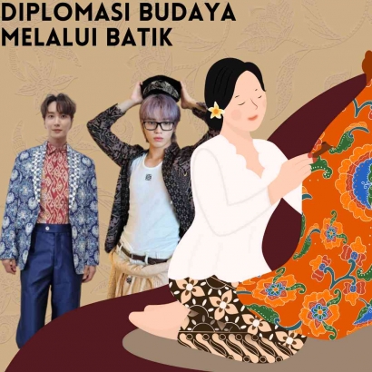 Upaya Diplomasi Budaya Indonesia di Korea Selatan