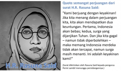 Rasuna Said Pejuang Emansipasi Perempuan Indonesia yang Menjadi Nama Jalan Protokol di Pusat Bisnis Utama Jakarta