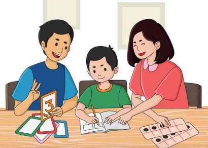 Peran Orang Tua dalam Mendorong Motivasi Belajar Anak di Sekolah Dasar