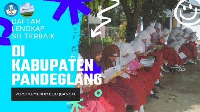 Pandeglang Keren! Inilah Daftar SD Terbaik di Kabupaten Pandeglang Versi BANSM Kemendikbud, Yuk Cek!