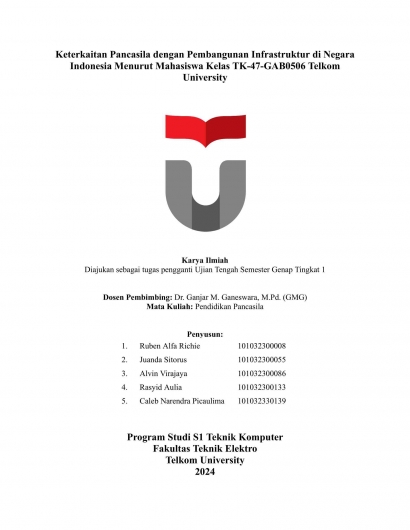 Keterkaitan Pancasila dengan Pembangunan Infrastruktur di Negara  Indonesia Menurut Mahasiswa Kelas TK-47-GAB0506 Telkom University
