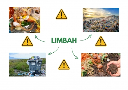 Waste Recycling: Pemanfaatan Kulit Buah/Sayur dalam Pembuatan Ekoenzim sebagai Upaya Penanggulangan Limbah Rumah Tangga