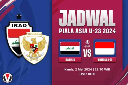 Prediksi Pertandingan Timnas Indonesia U23 VS Timnas Irak U23 di Perebutan Tempat Ketiga Piala Asia U23 2024
