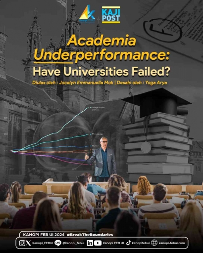 Academia Underperformance: Have Universities Failed?