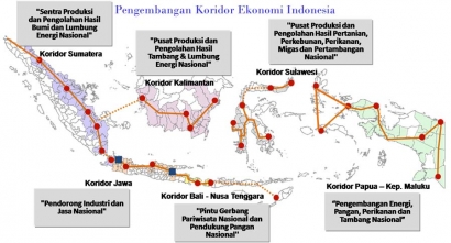 Selamat Datang Koridor Ekonomi Lokal  Indonesia