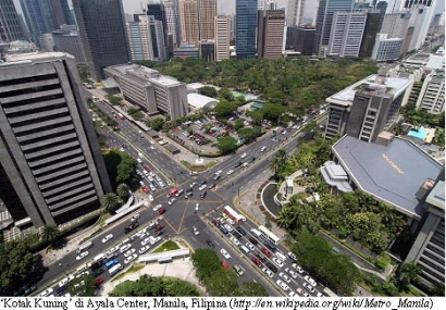 Pengguna Jalan Raya di Indonesia Berkacalah ke Manila