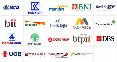 Kaleidoskop Popularitas Pemberitaan Bank Nasional Selama 2014