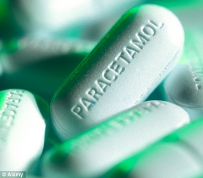 Hati-hati : Paracetamol Mengurangi kepekaan Emosi Anda