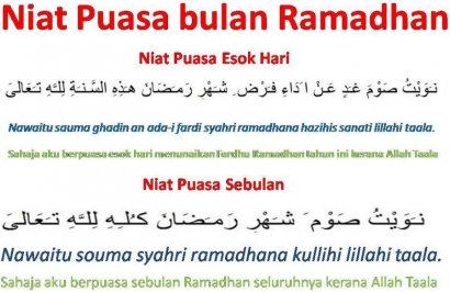 Bacaan Doa Niat Berpuasa di Bulan Ramadhan