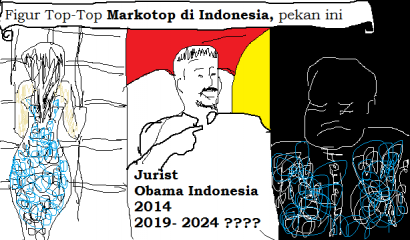 Top Markotop; Forklore Indonesiano (Karikatur)