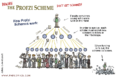 Jangan Mau Dijadikan Pondasi Piramida Skema Ponzi!