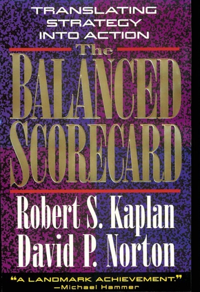 Mari Berkenalan dengan Balanced Scorecard