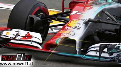Ada Apa di GP Formula One 2015 ?