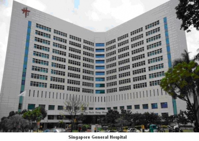 21 Dokter Singapore Dihukum Indisipliner Oleh SMC