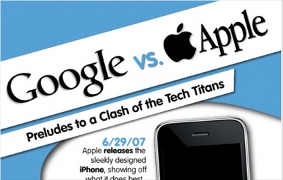 Maps, Perang Baru Google versus Apple Inc.
