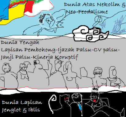 Pasal Migas,  Ayat Tembakau, dan Pasal Lumpur --- Indonesia Ela-elo (Karikatur)