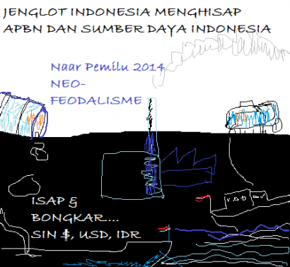 Indonesia Bingung BBM – Emas- Cadangan Devisa dan Garam ! (Karikatur)