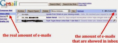 Gmail Bug and Its Conventional Solution