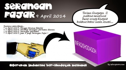 Gerakan Indonesia Shodaqoh Nasional