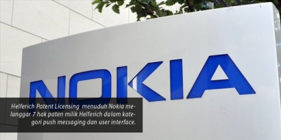 Nokia Dituduh Melanggar Paten Helferich