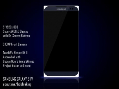 Konsep Samsung Galaxy S IV