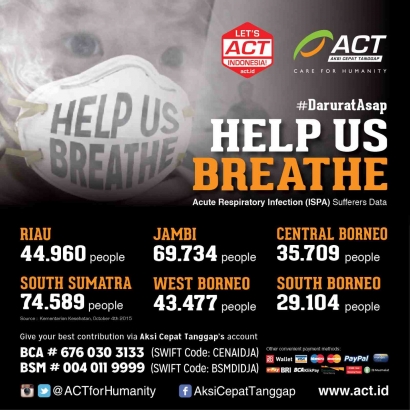 Kondisi Terakhir Kabut Asap Riau, Waspada Asap makin Memburuk!