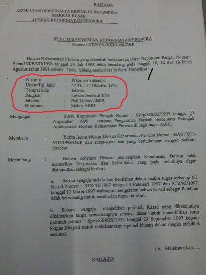 Mengurai Surat Keputusan DKP Untuk Prabowo