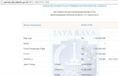 Apakah (Staf) Pak Prabowo Lupa Membayar Pajak Mobilnya?