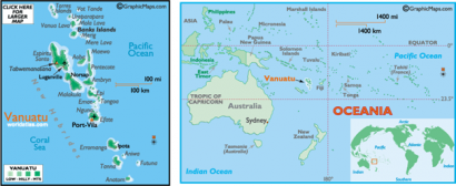 Vanuatu : Kedudukannya Dalam Perjuangan Papua Merdeka