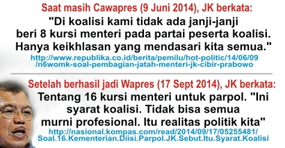 Jokowi-JK Pasangan Presiden “Amatiran”, Pembohong “Profesional”? Ingatlah Tuhan!