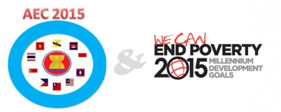Tahun 2014: ASEAN Economic Community dan Post-MDGs yang “Terlupakan”