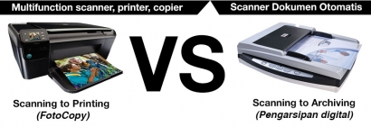 Perbedaan Antara Scanner Dokumen dengan Multi-Fungsi (Printer All In One)?