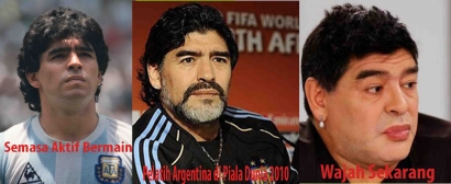 Dari Maradona Menjadi Mamadona