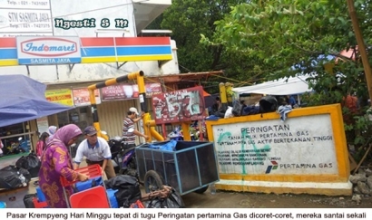Mengurai Keruwetan Jalur Pipa Gas di Tangerang Selatan Adanya Pasar Krempyeng