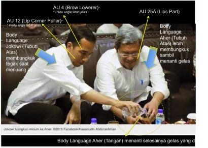 Apa Salahnya Jokowi Menuangkan Air Minum pada Aher?