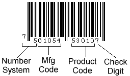 Membuat Barcode dengan Excel